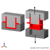 Unscrewing device - Mold can form threads